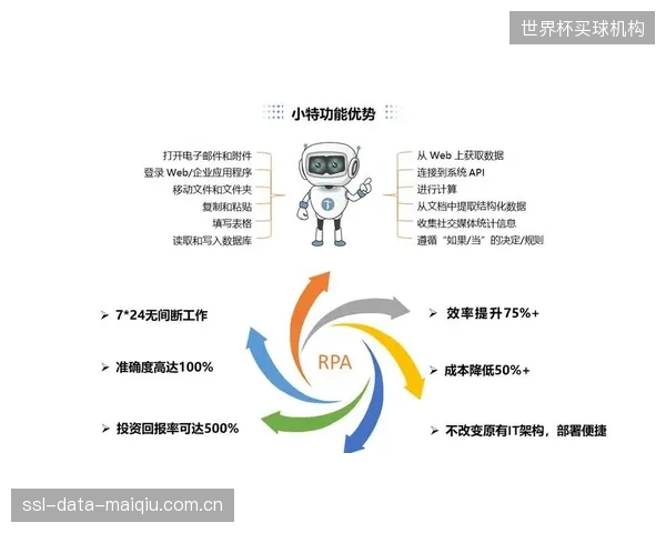 机器人流程自动化（RPA）技术的发展预示着，具备自诊断与自修复能力的分区控制阀，将让体育场馆消防运维进入“无人化”时代